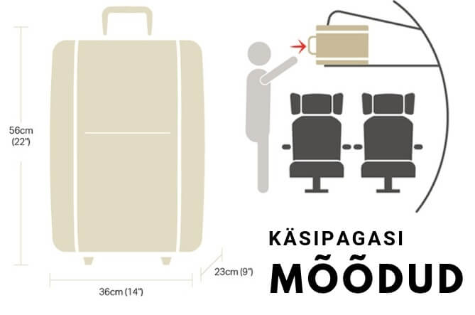 käsipagasi mõõdud